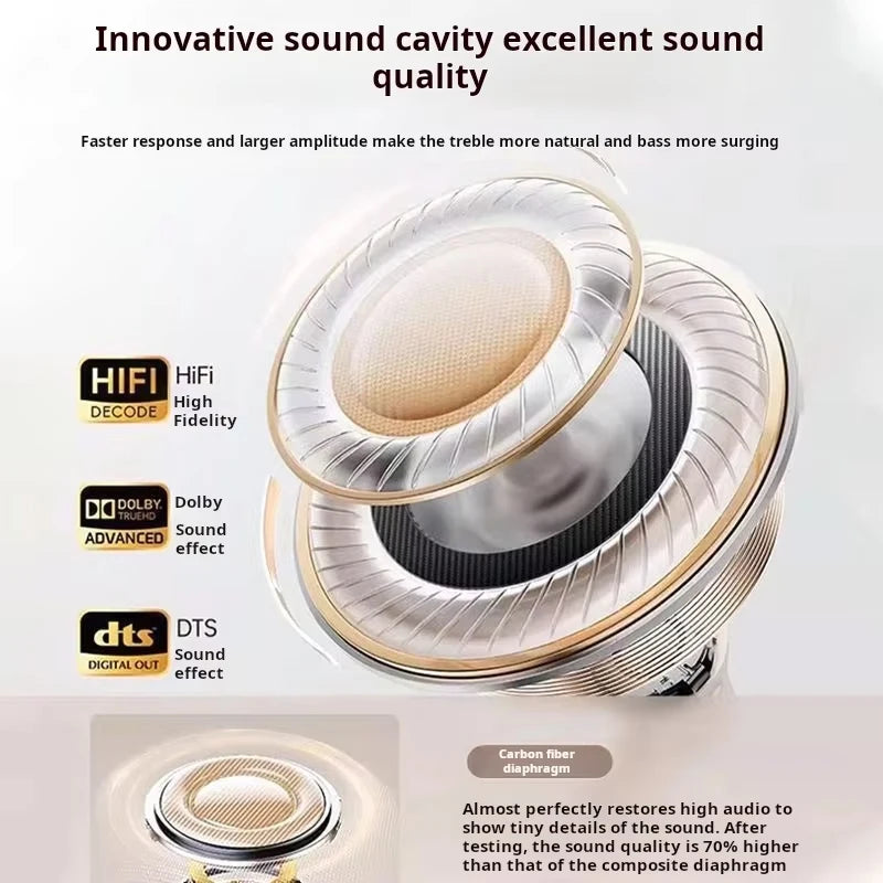 BOSECXT M21S TWS Bluetooth Headphones Wireless High Sound Quality HiFi Ultra Long Battery Life Half In-ear Earbuds Mini Portable